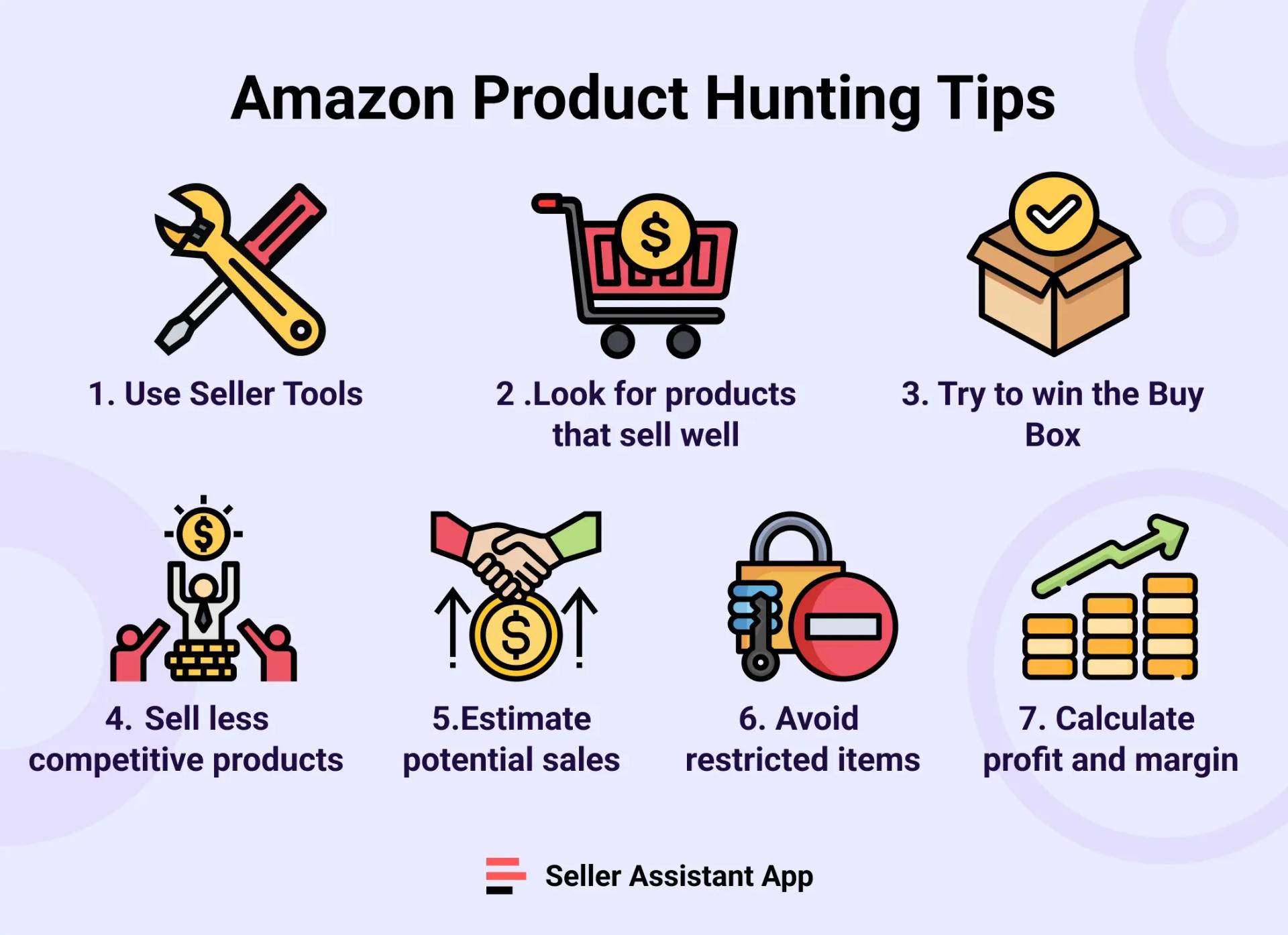 Amazon Product Hunting Tips