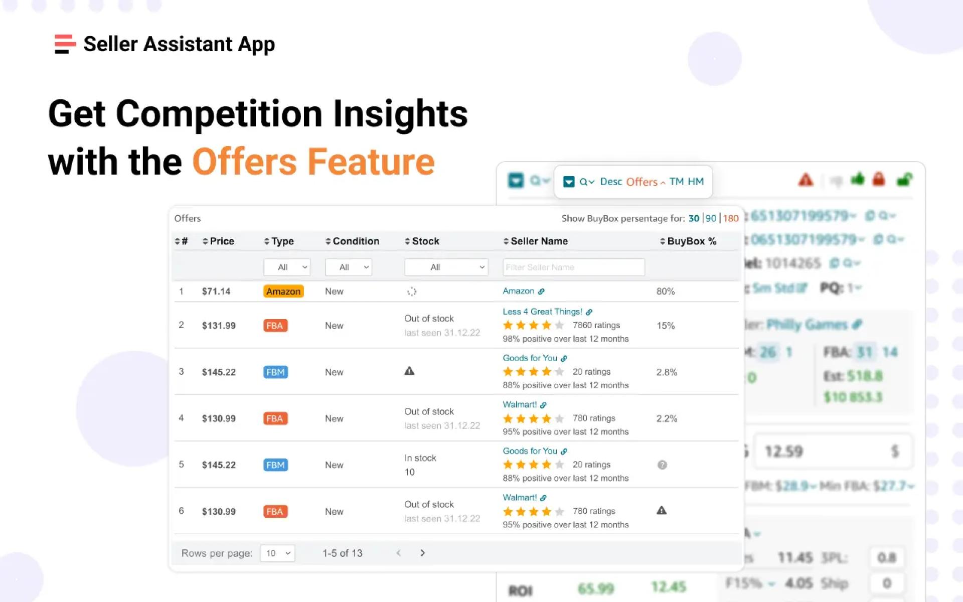 Seller Assistant App shows competition level