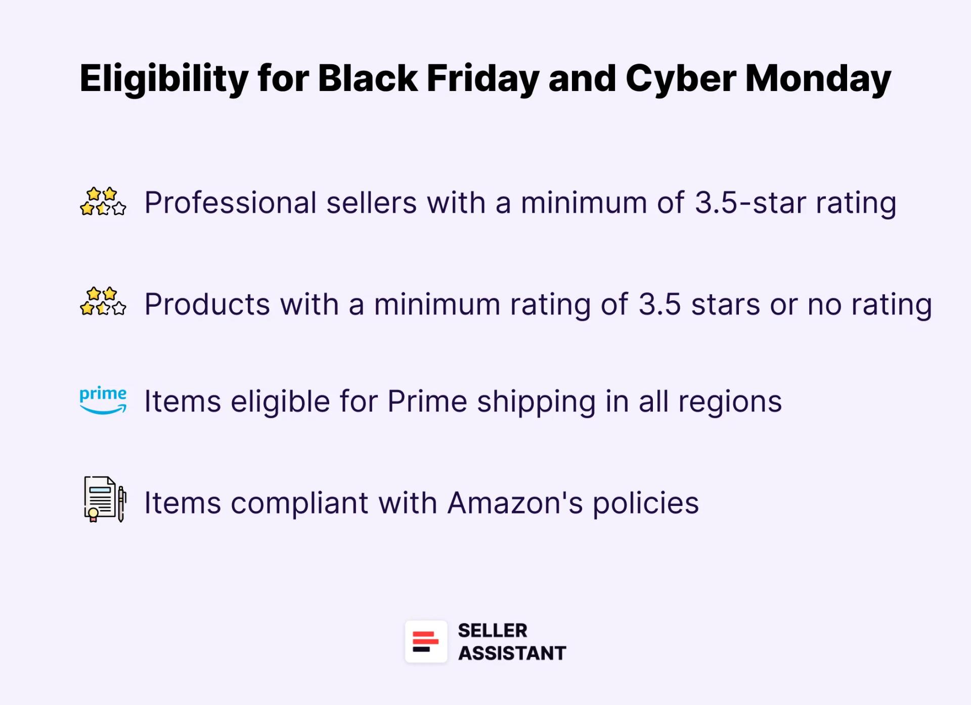 What products are eligible for Black Friday and Cyber Monday?