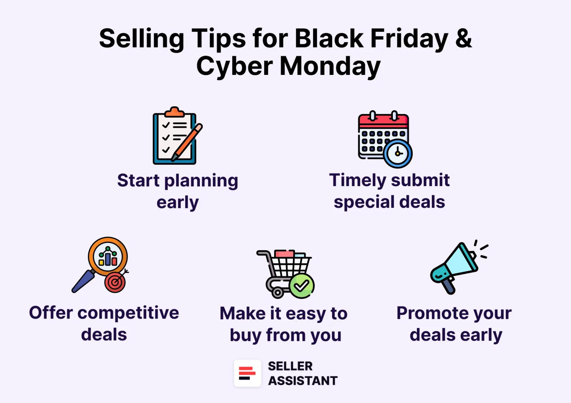 Selling Tips for Black Friday and Cyber Monday