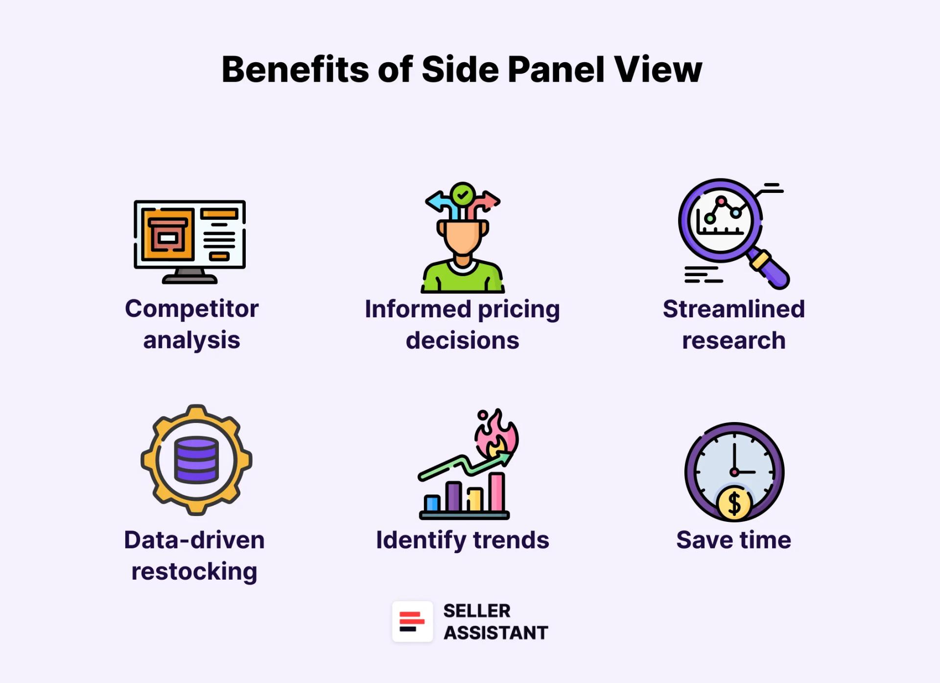 Benefits of Stock Checker