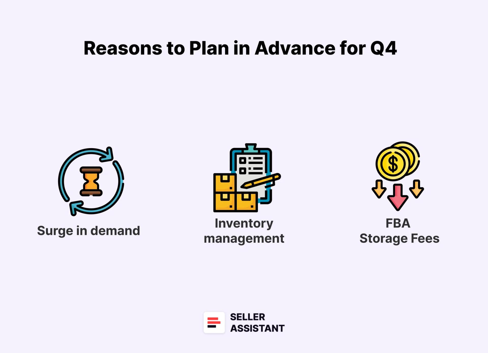 Reasons to plan in advance for Q4