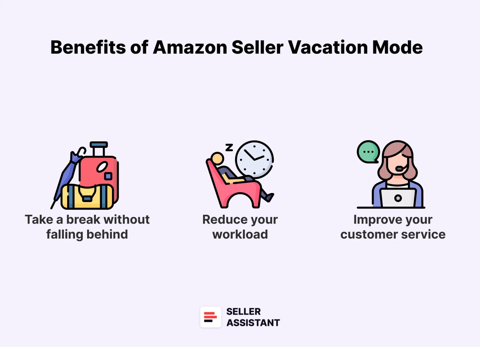 Benefits of Amazon Seller Vacation Mode
