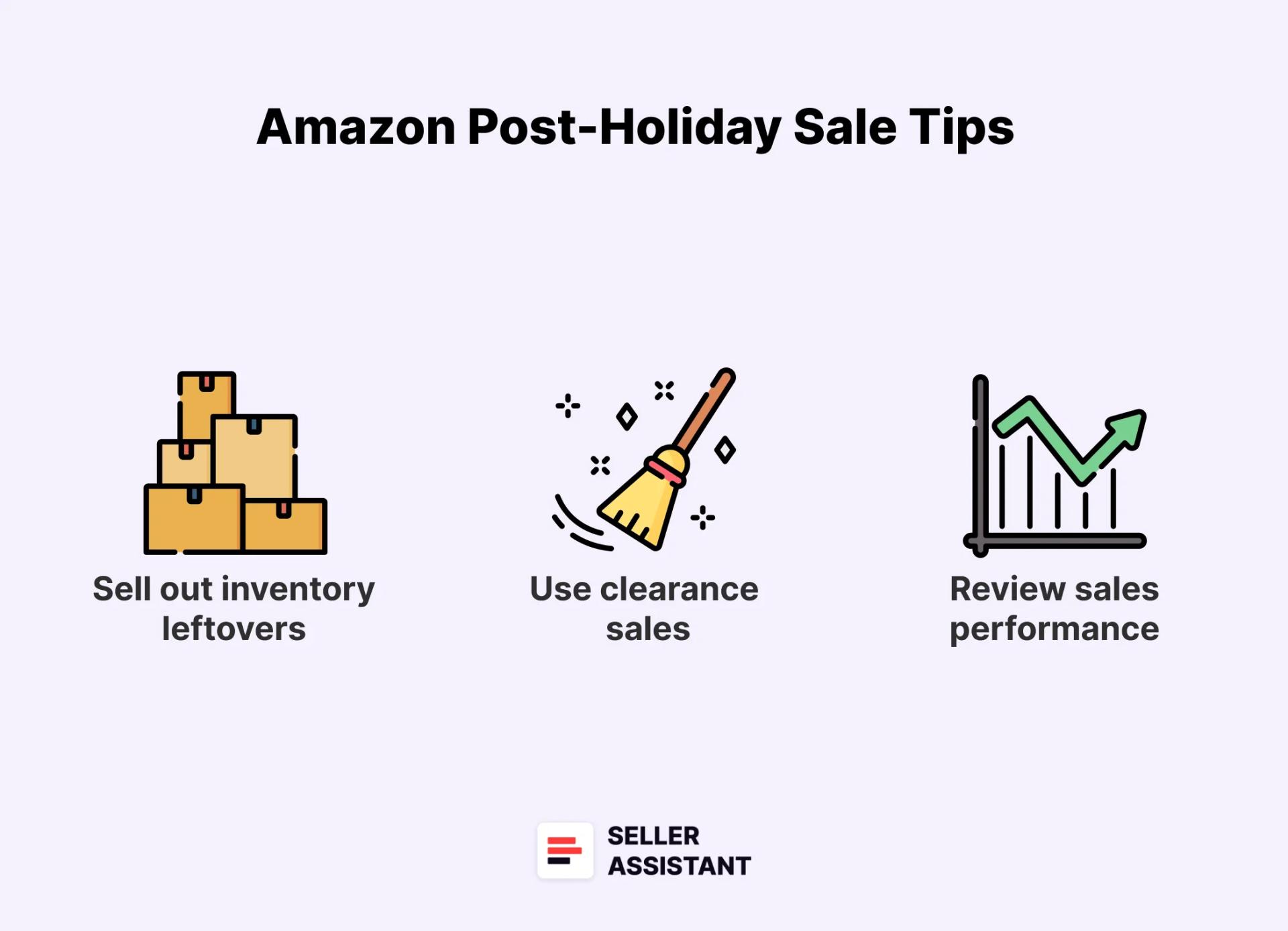Amazon post-holiday sale tips