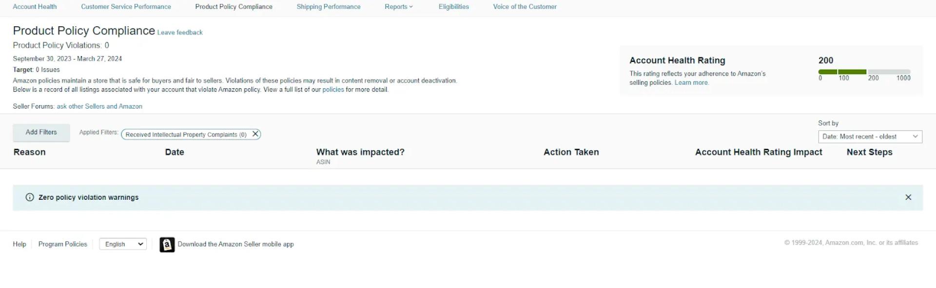 The IP violation notification will detail the nature of the complaint, including which ASINs are affected and the reason for the violation