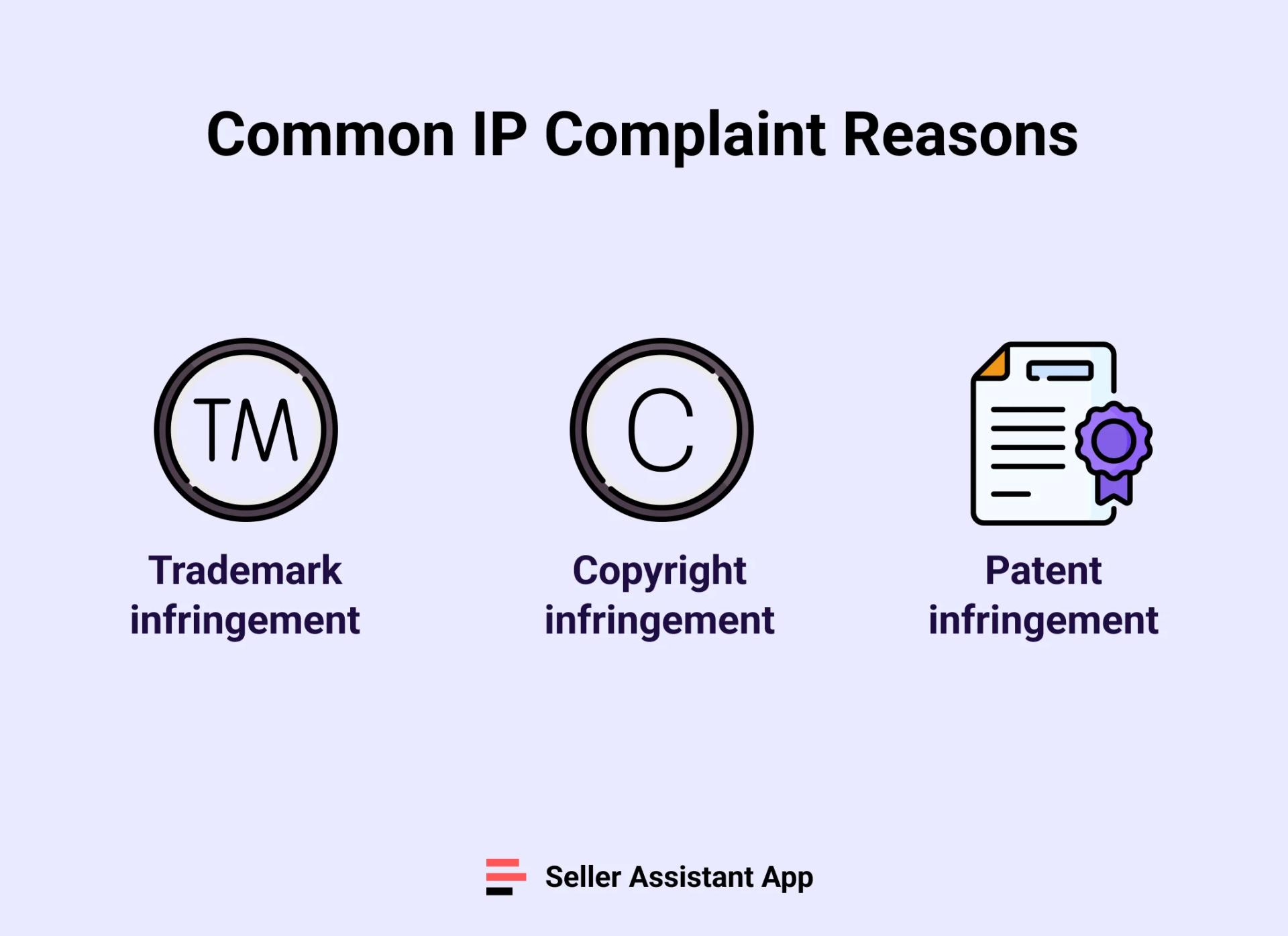 Common IP complaint reasons
