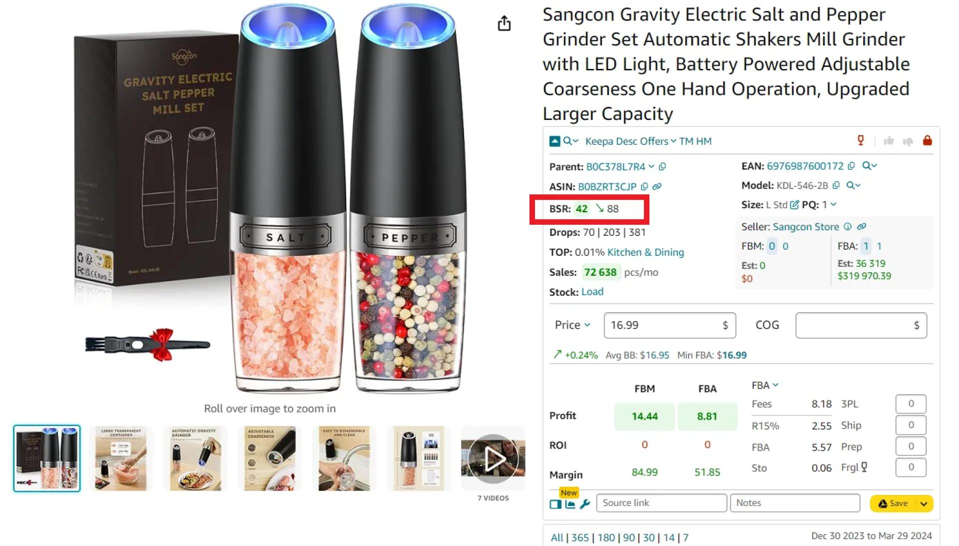 the BSR decreases over time and product sales grow