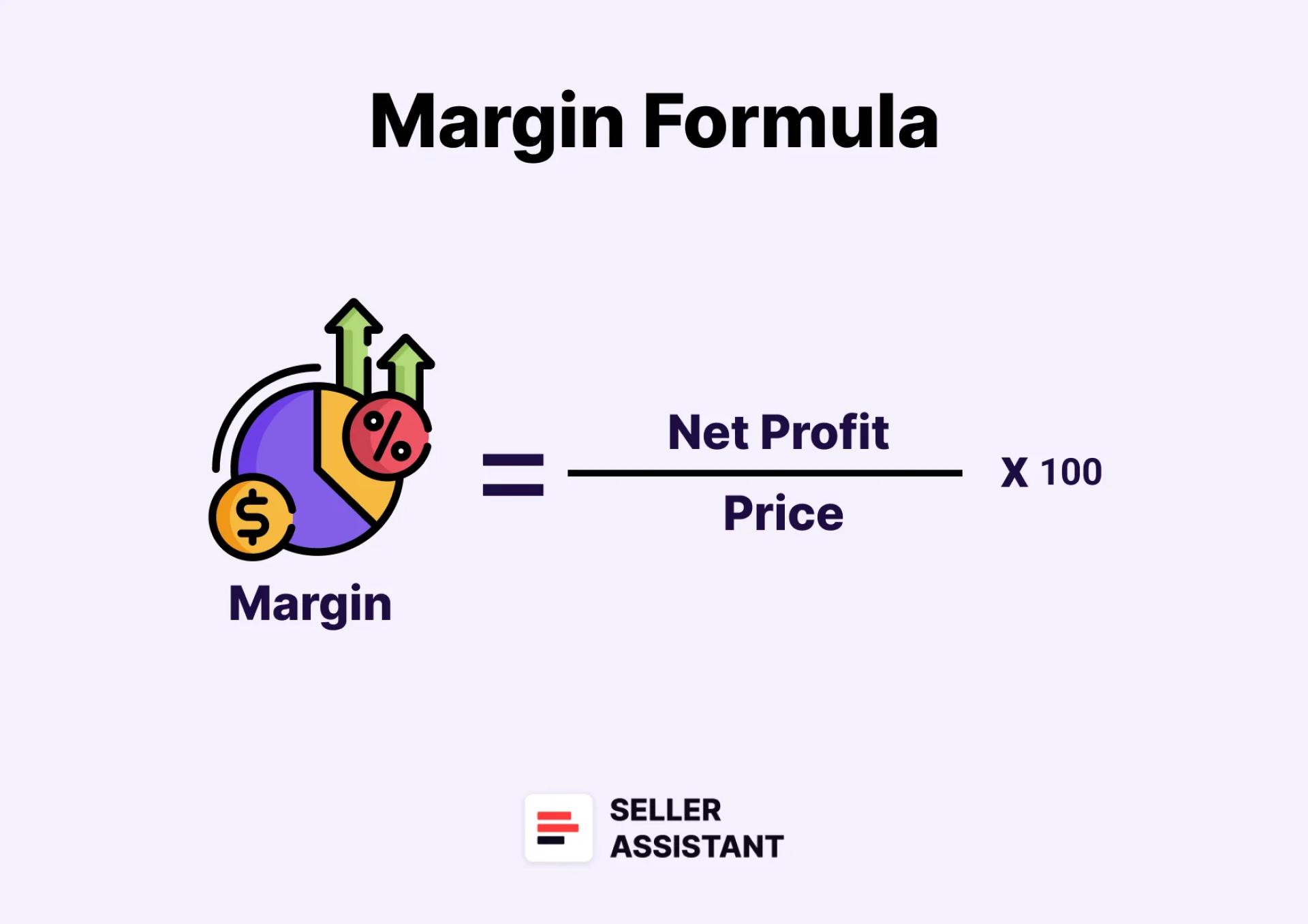 Margin