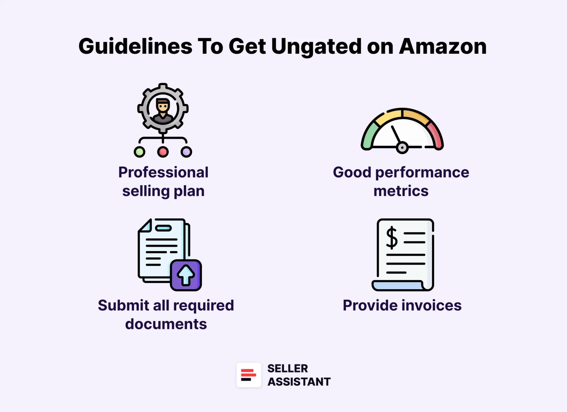 Guidelines To Get Ungated on Amazon