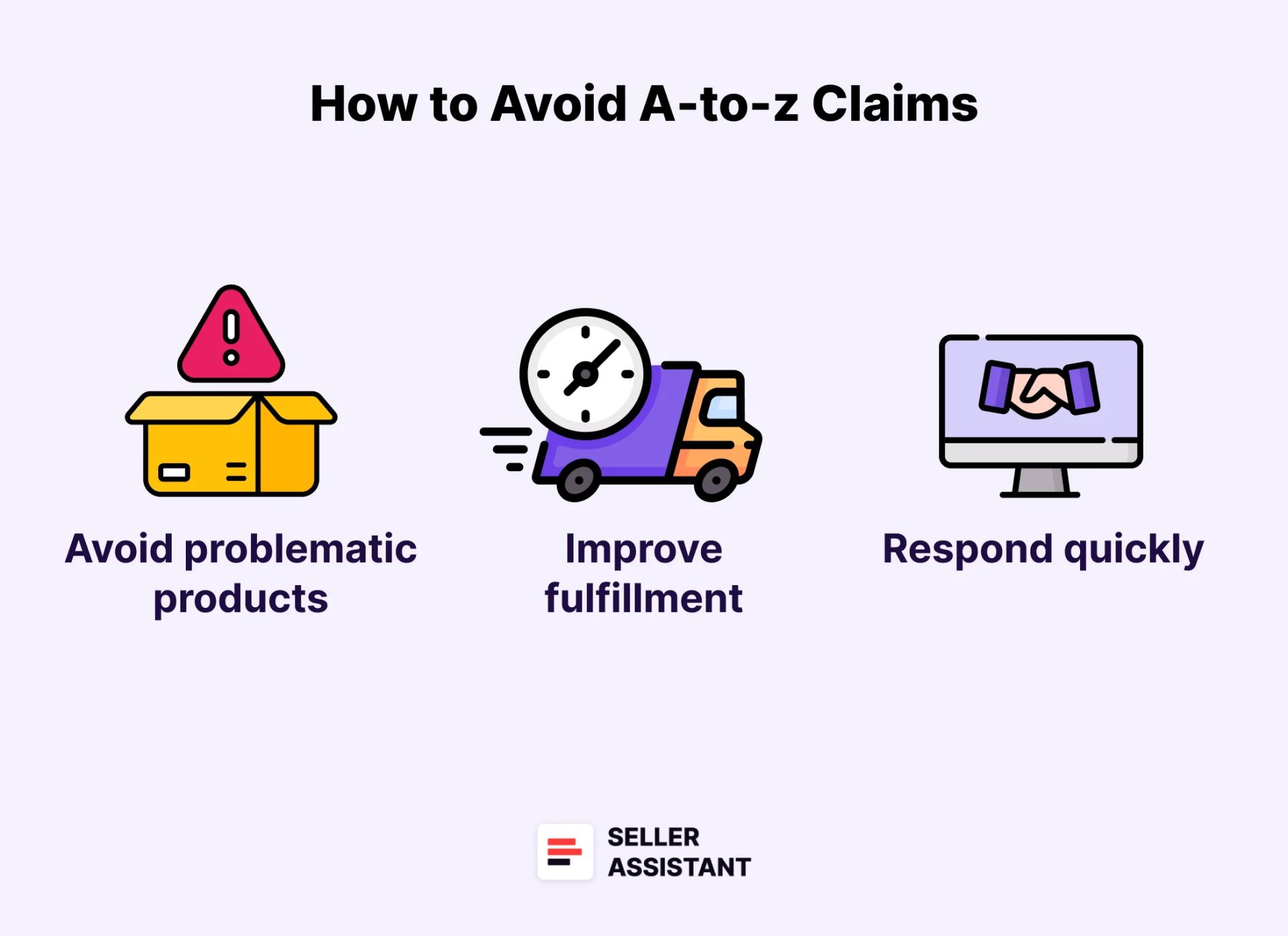 How to Avoid A-to-z Claims?
