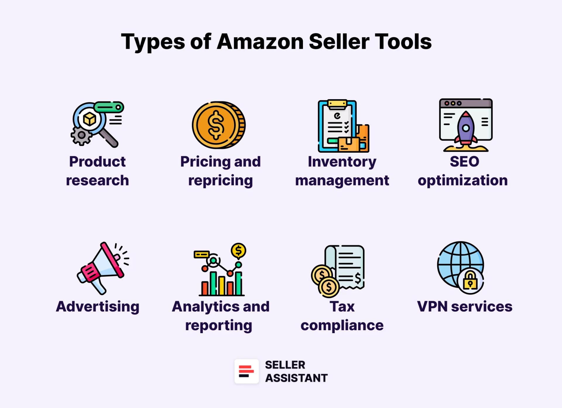 What Are the Types of Amazon Seller Tools?