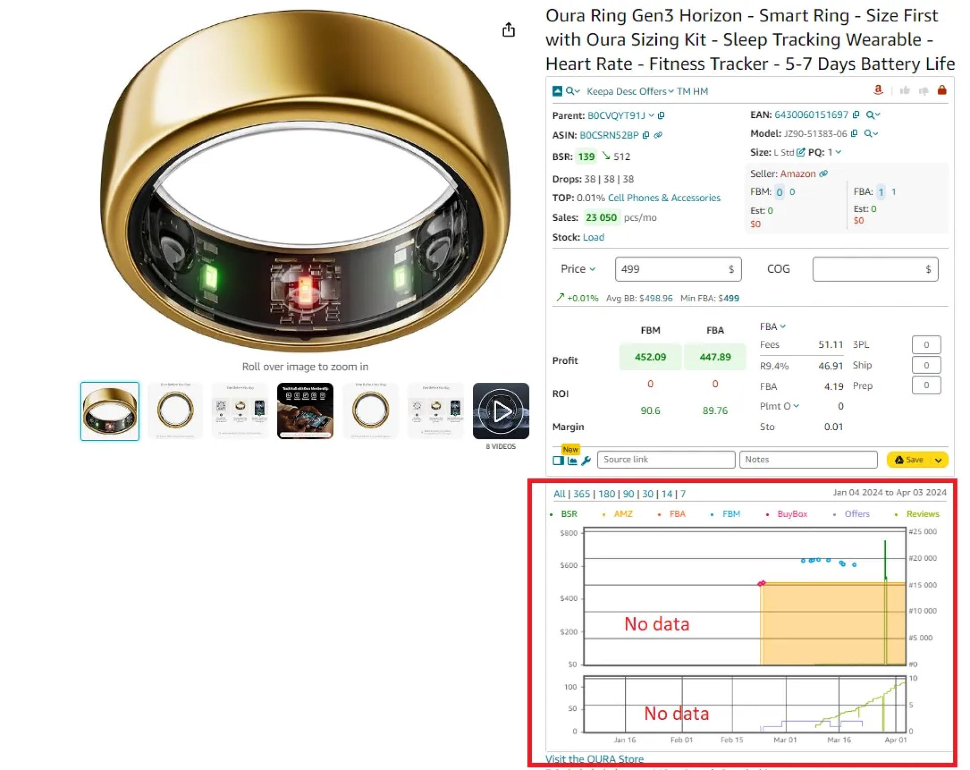  If there’s no data on the Keepa chart integrated within Seller Assistant, a product is new