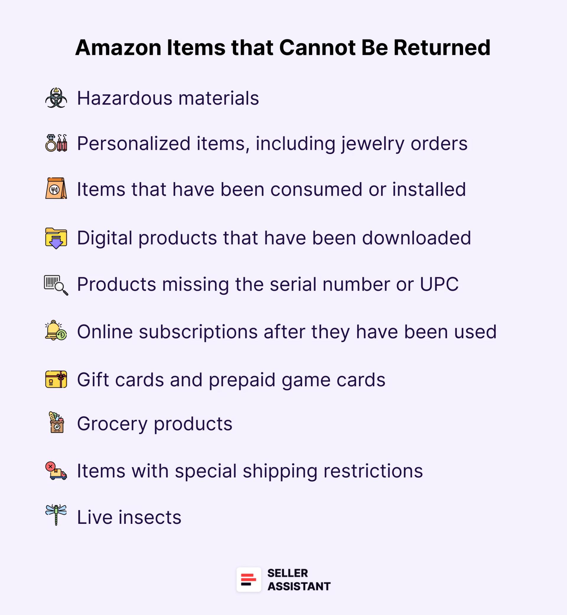 Amazon Items that cannot be returned
