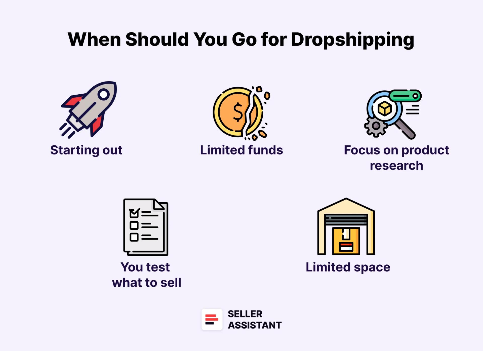 When Should You Go for Dropshipping?