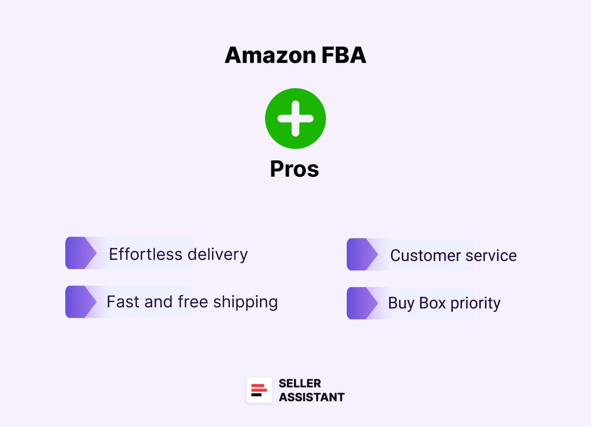 Amazon FBA pros
