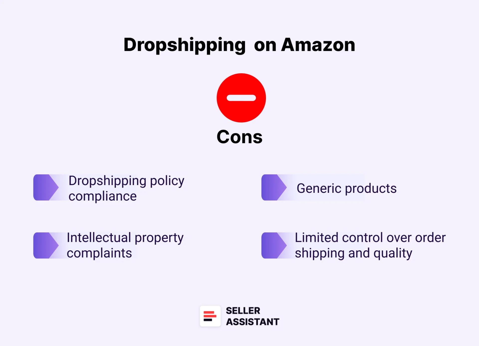 Cons of Amazon dropshipping