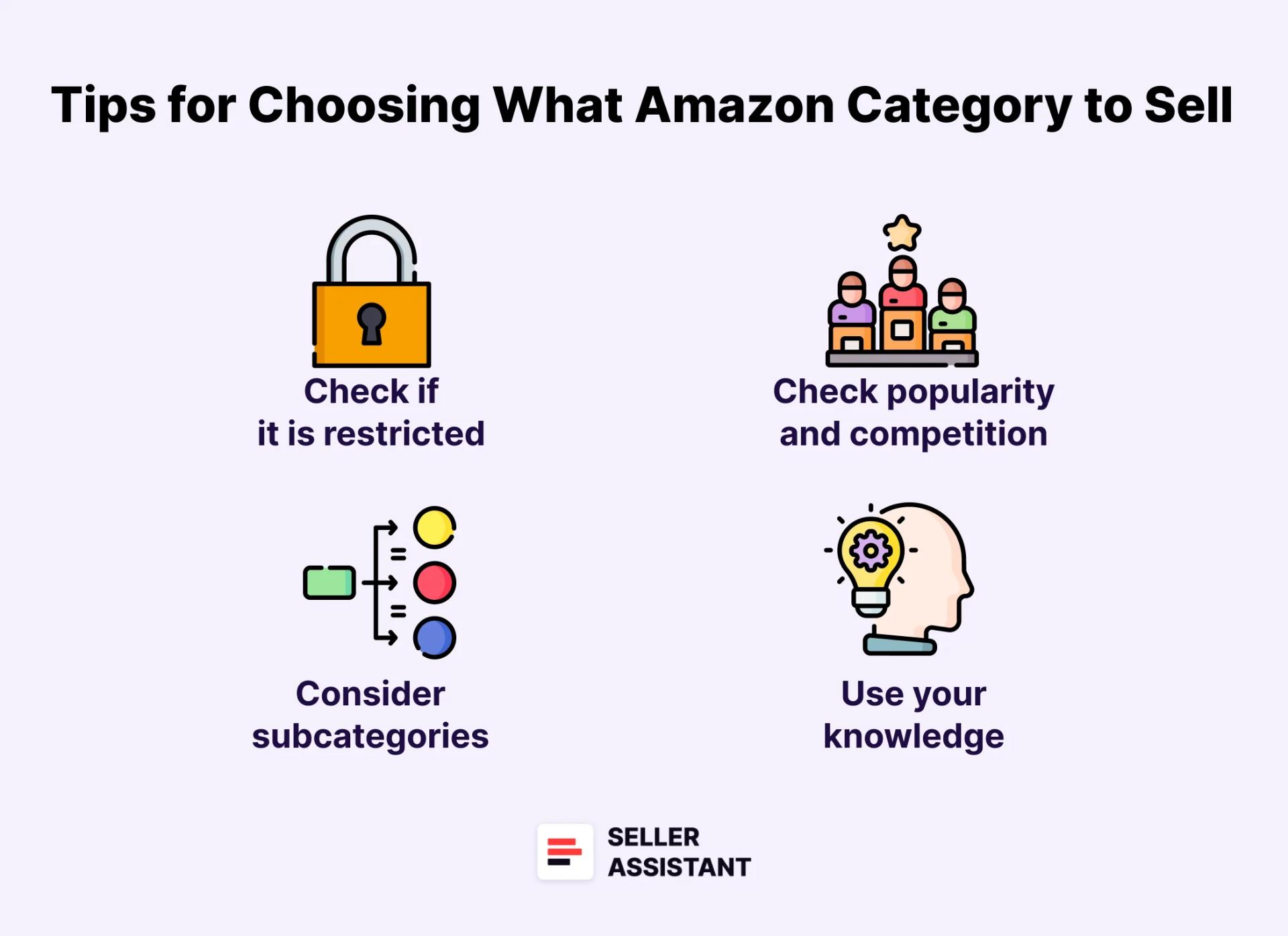 How to choose an online arbitrage product category