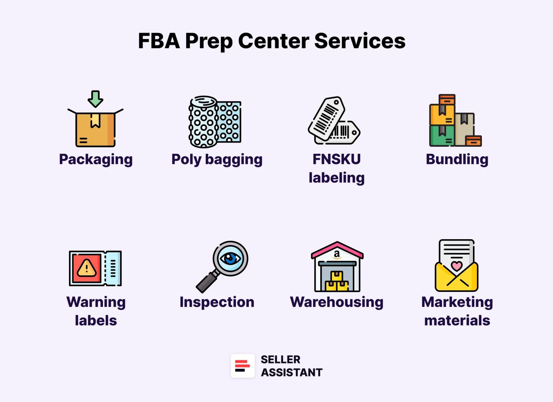 FBA Prep Services