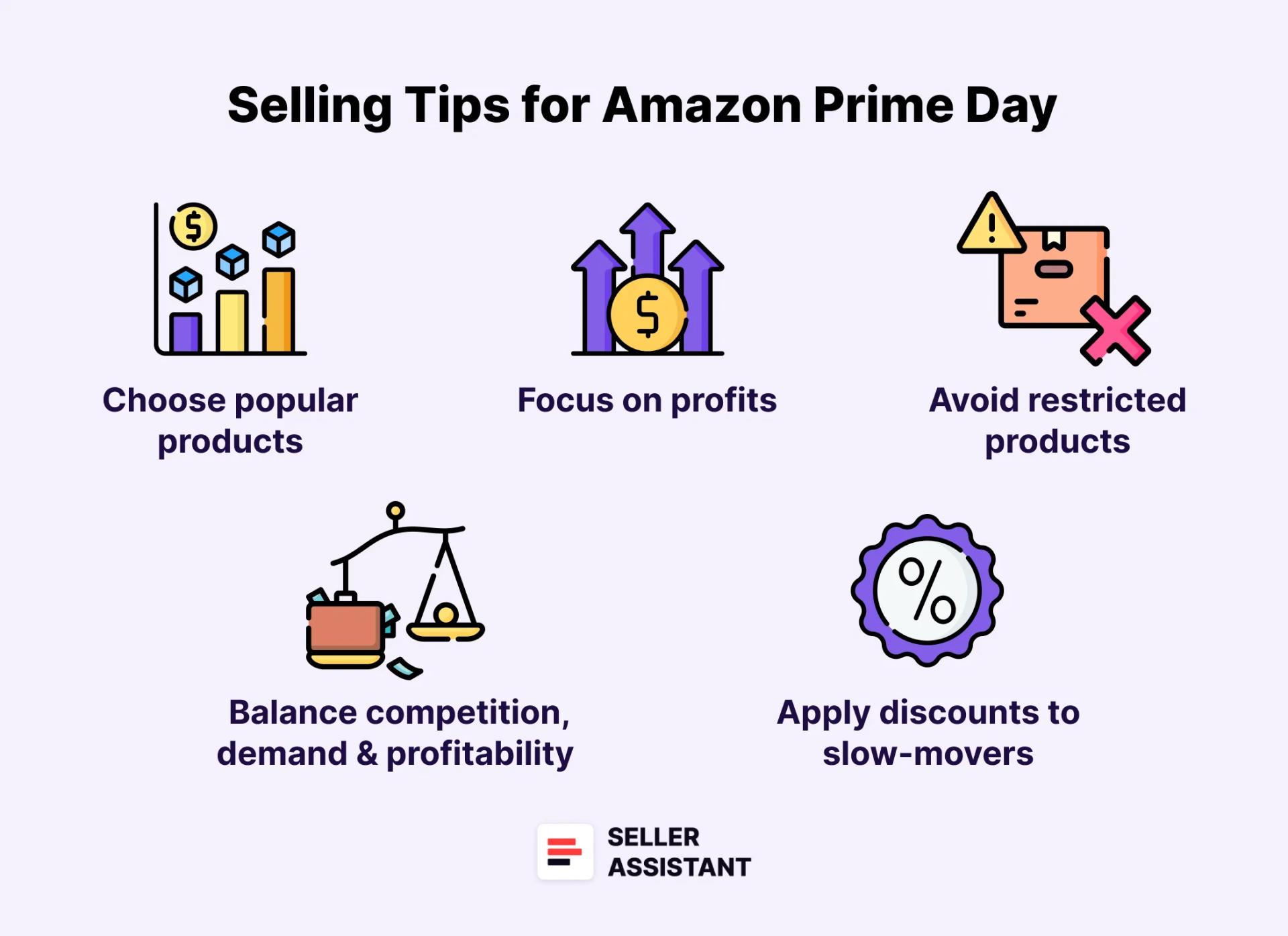 Selling Tips for Amazon Prime Day