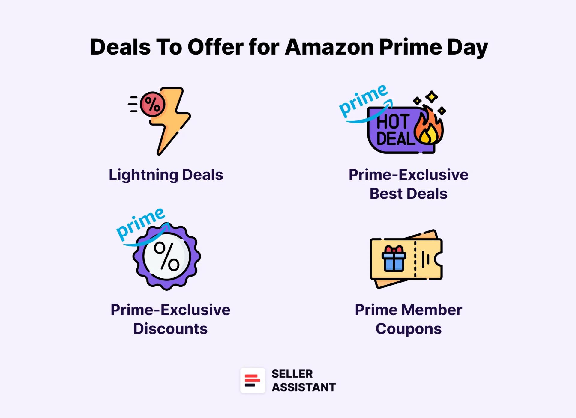 What Kind of Deals Can I Offer for Amazon Prime Day
