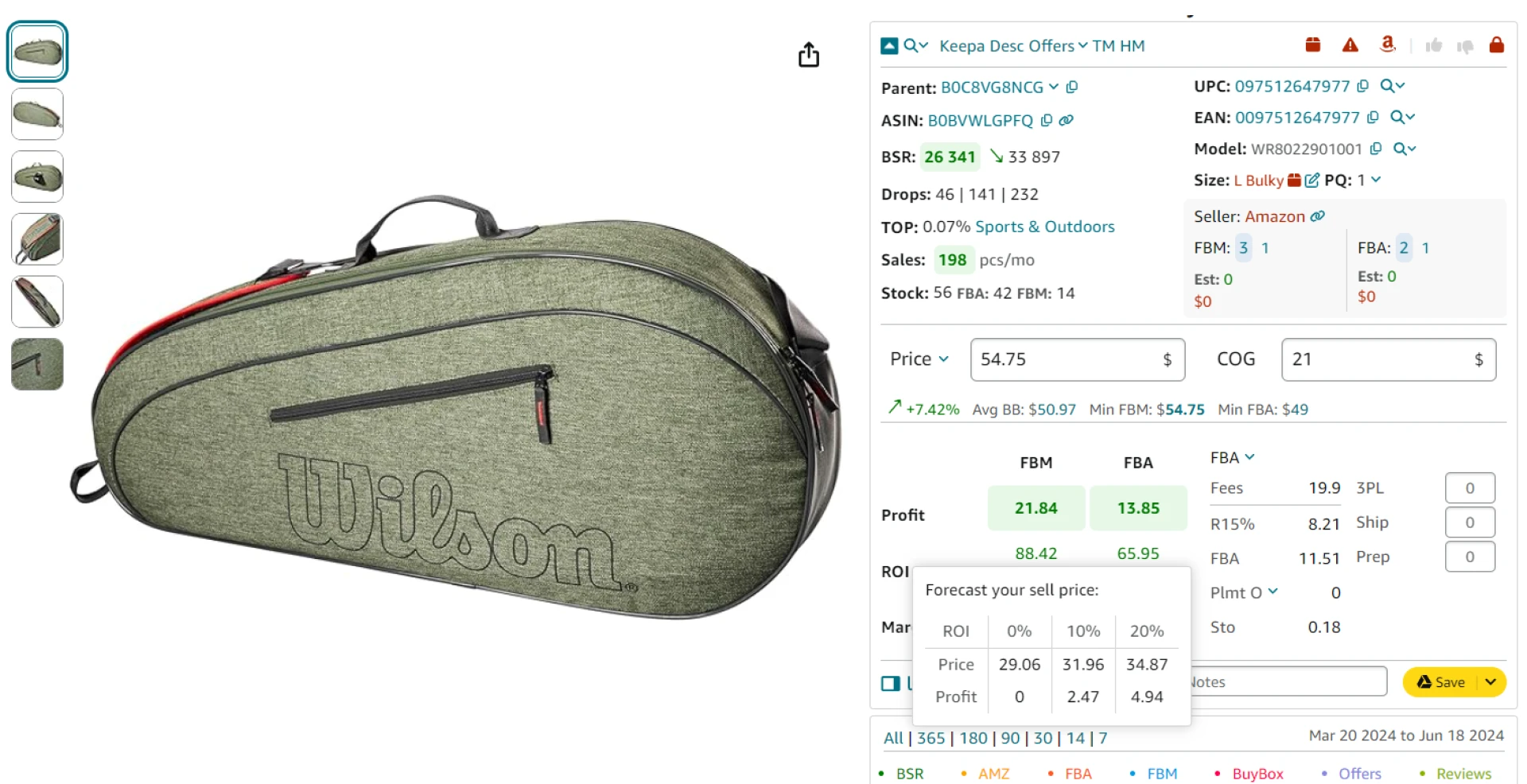 The calculator shows you the selling price with 0, 10, and 20% profit and ROI