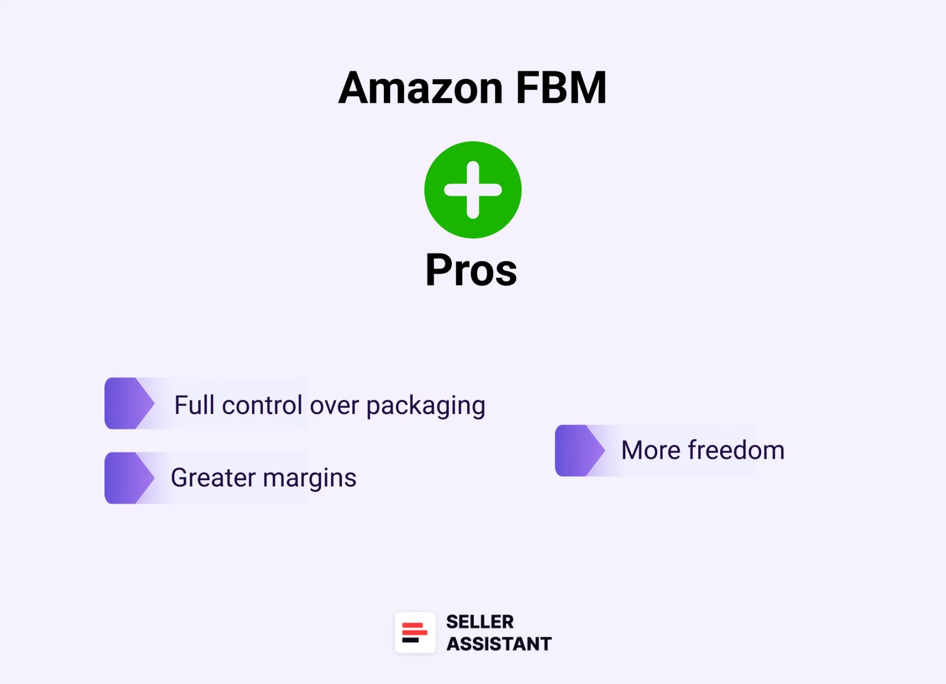 Pros of Amazon FBM