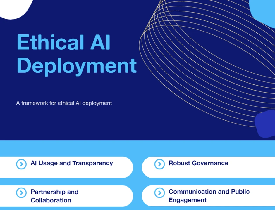 Ethical AI Deployment