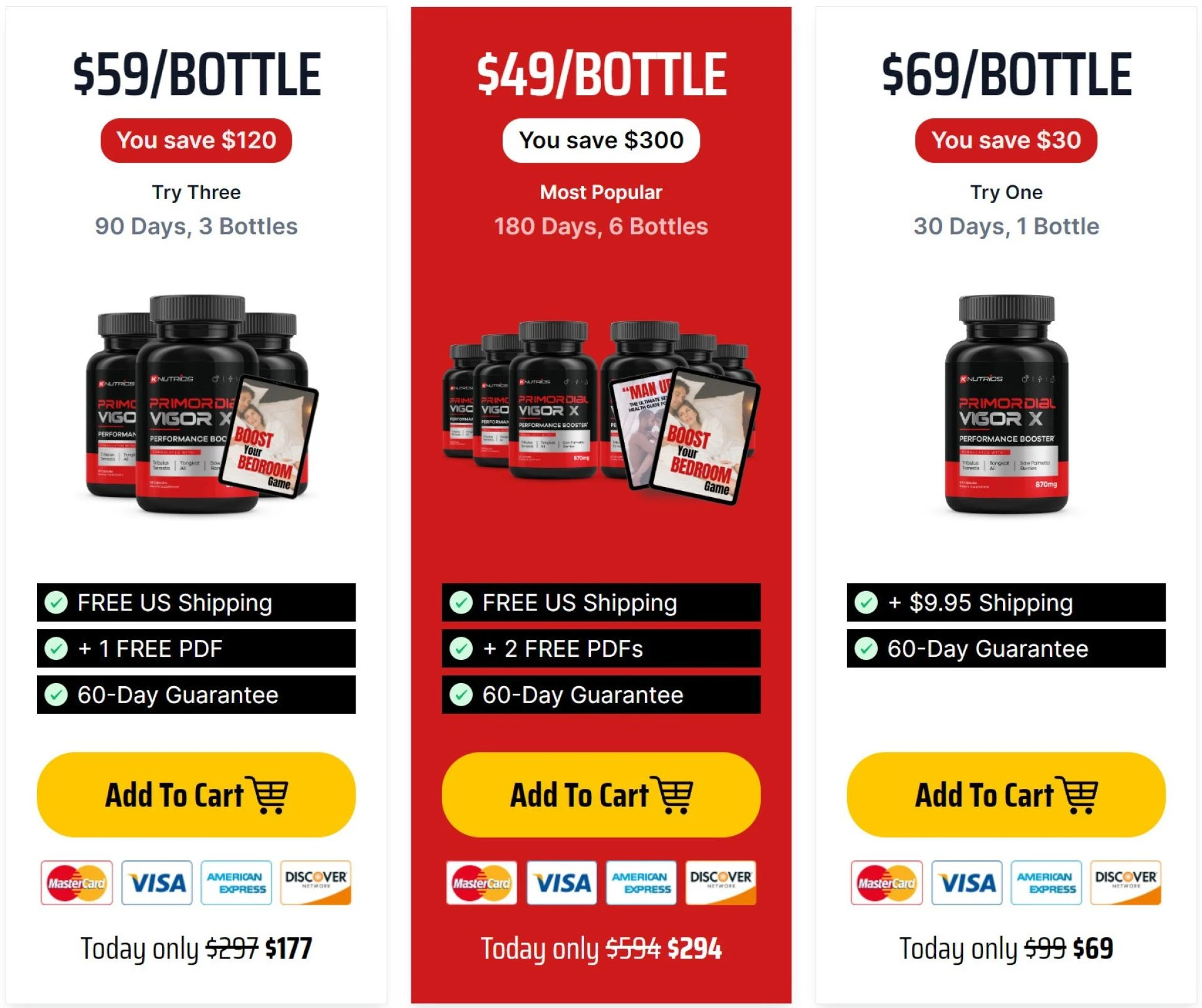 Primordial Vigor X Male Enhancement Price