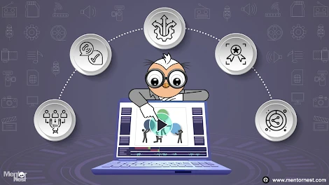 The Growing Landscape of Animation Services in India and UAE