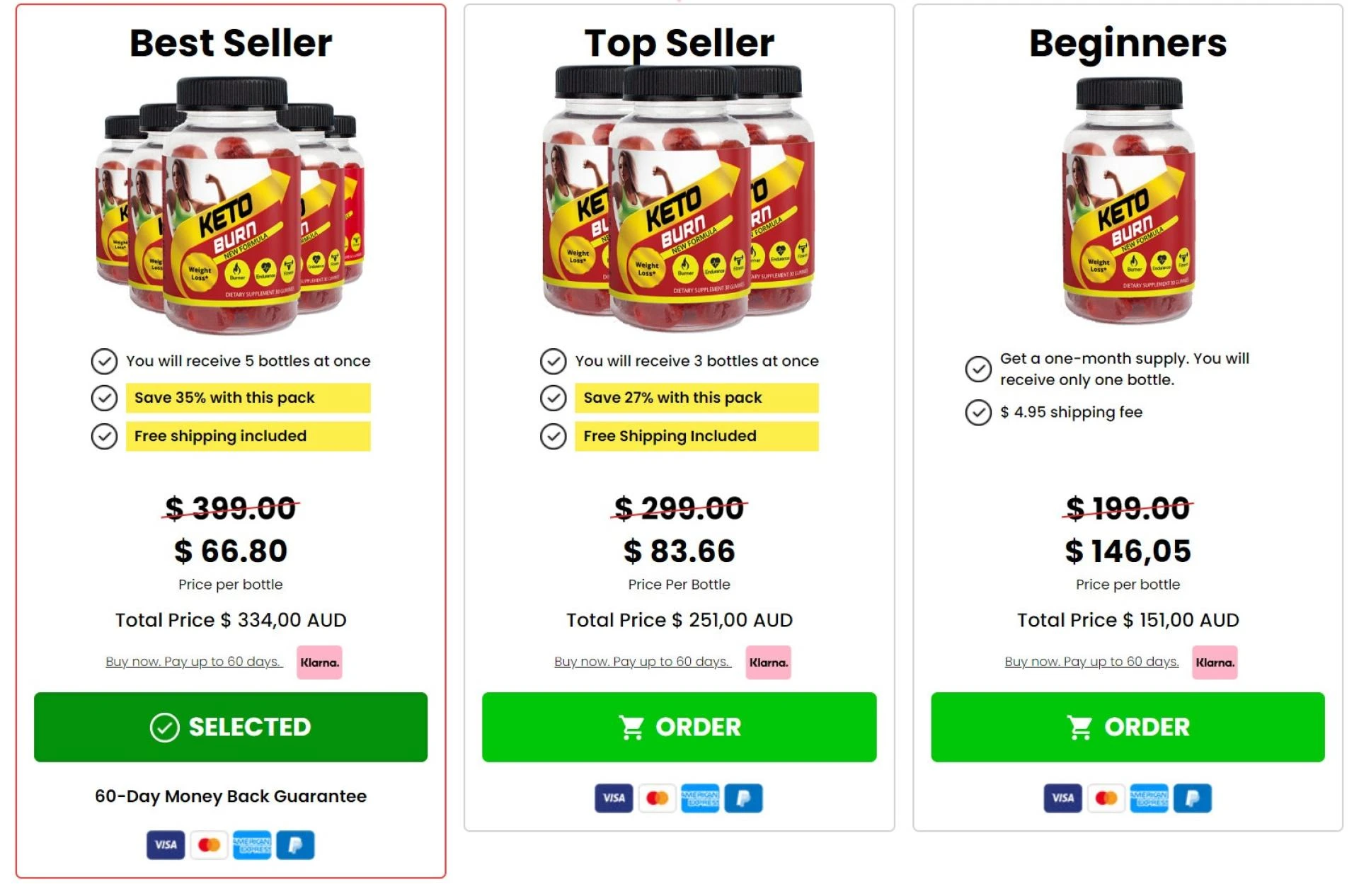 Keto Burn Gummies Reviews