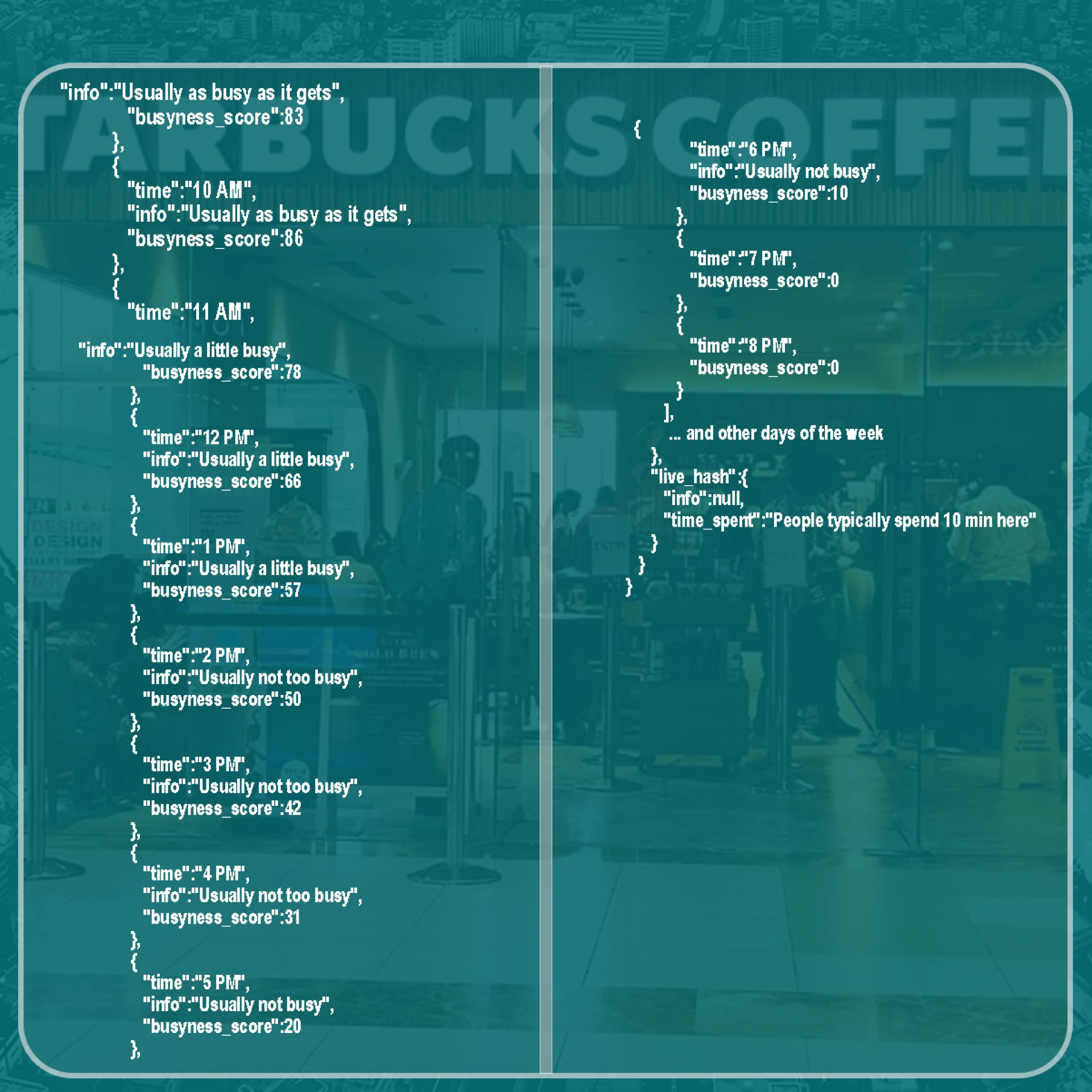 Scraping-Google-Maps-Place-Data-with-NodeJS- Complete-code