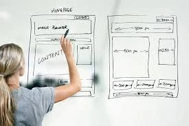 How Do You Make A Website?