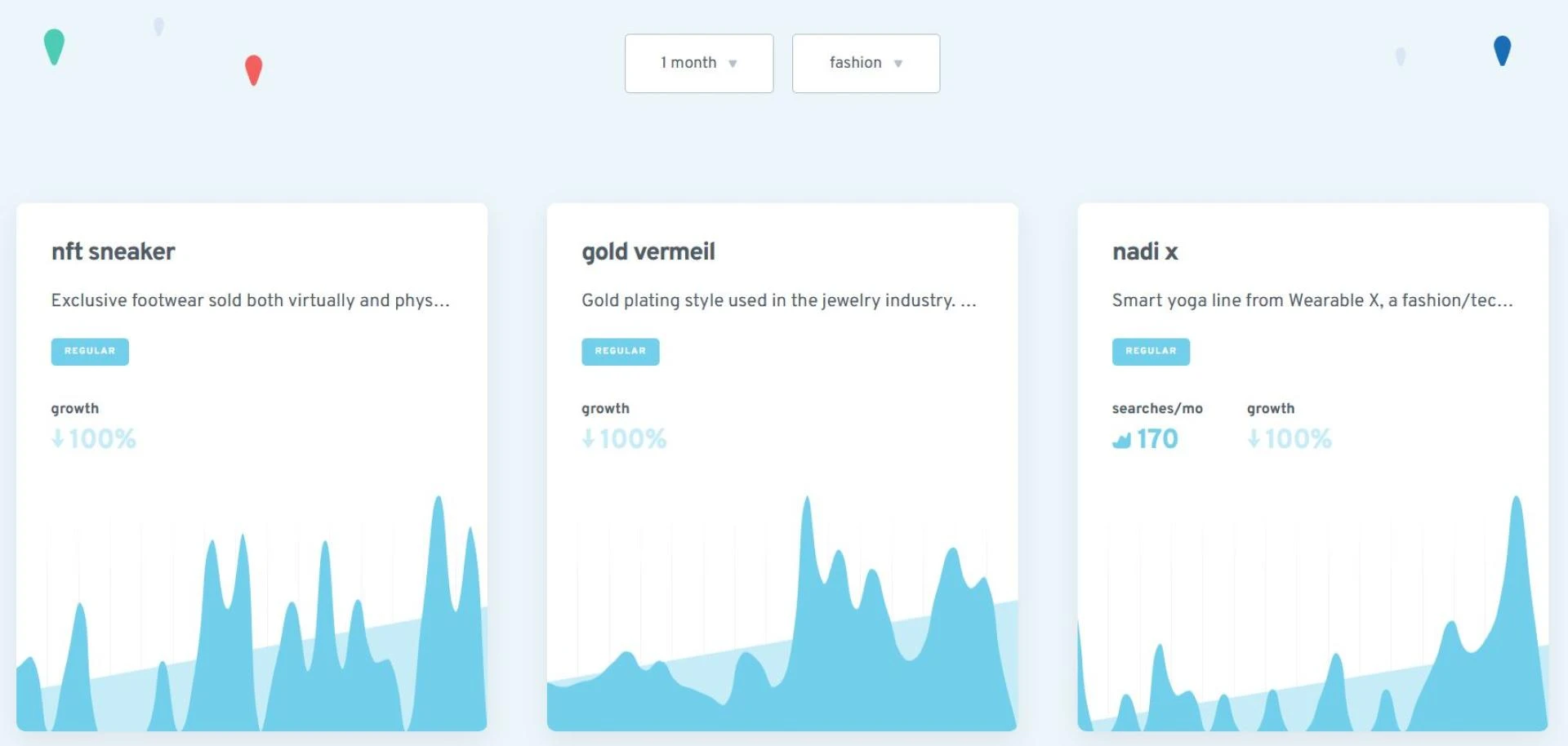 competitors research