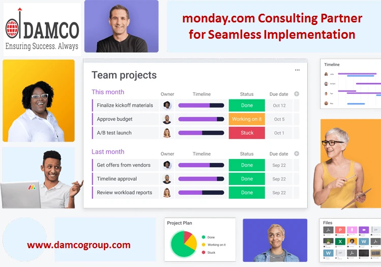monday.com consulting partner
