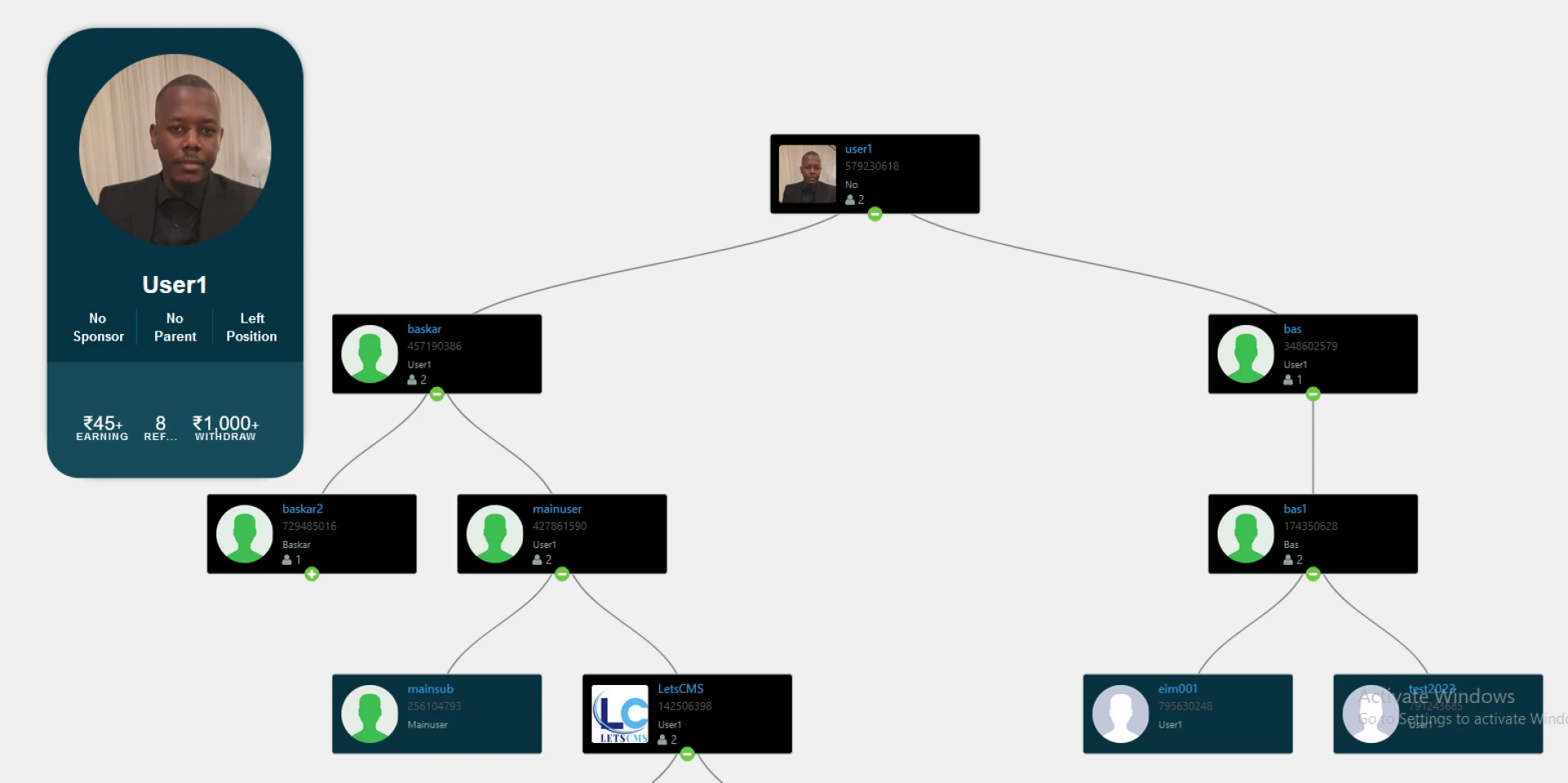 Binary MLM Business with powerful, reliable, and affordable Software & Live