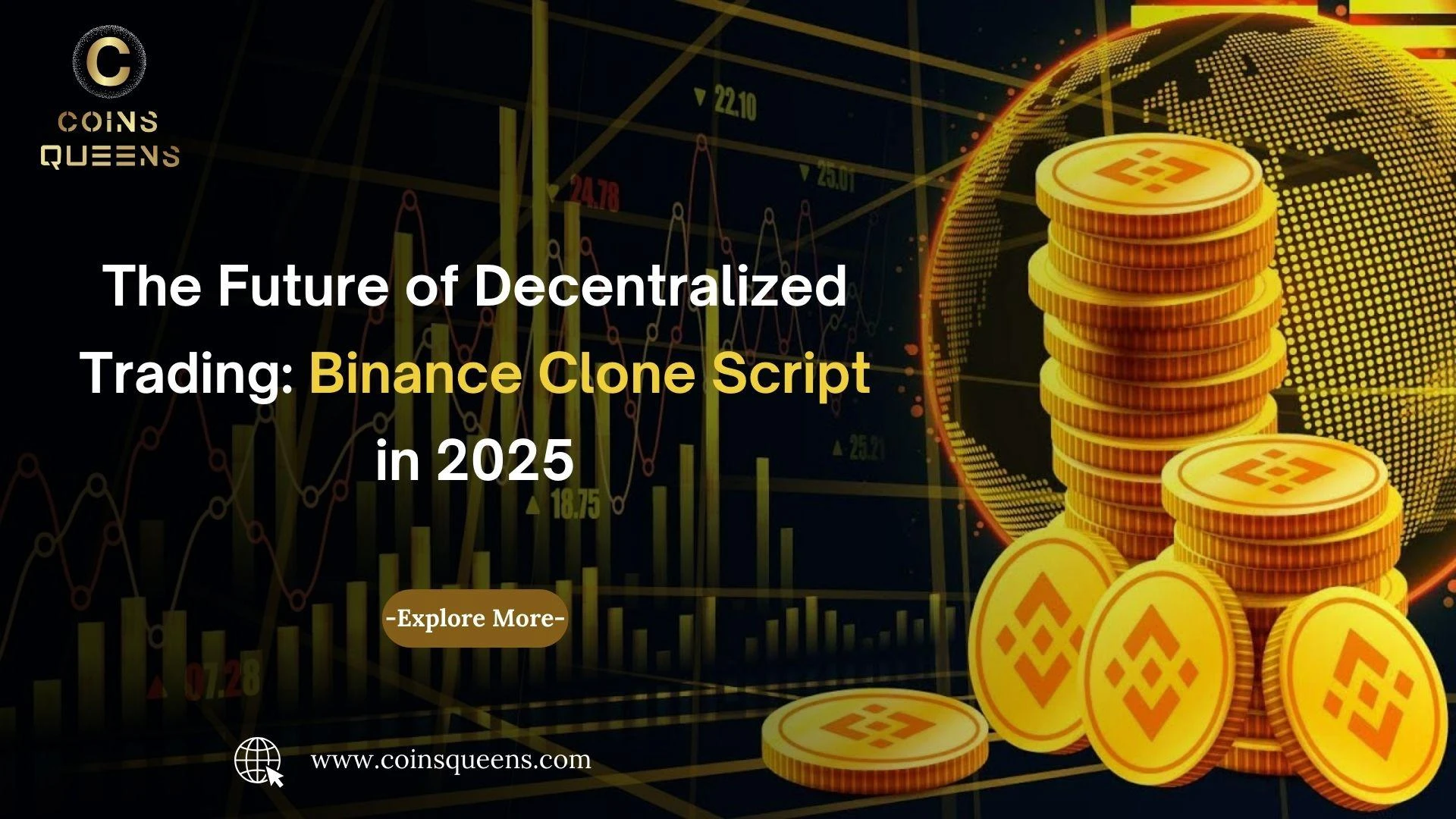The Future of Decentralized Trading: Binance Clone Script in 2025