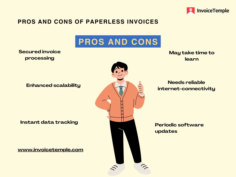 What Makes Paperless Invoicing Software Better?