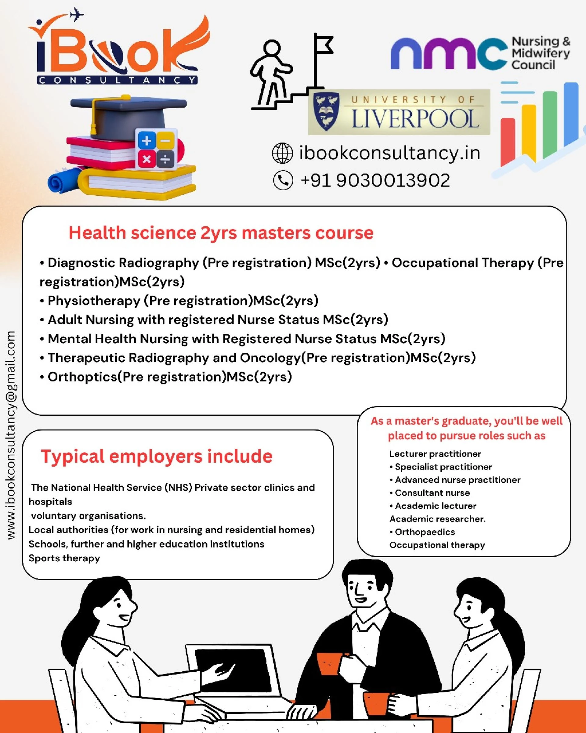 Top Study Consultants in Hyderabad for Academic Excellence