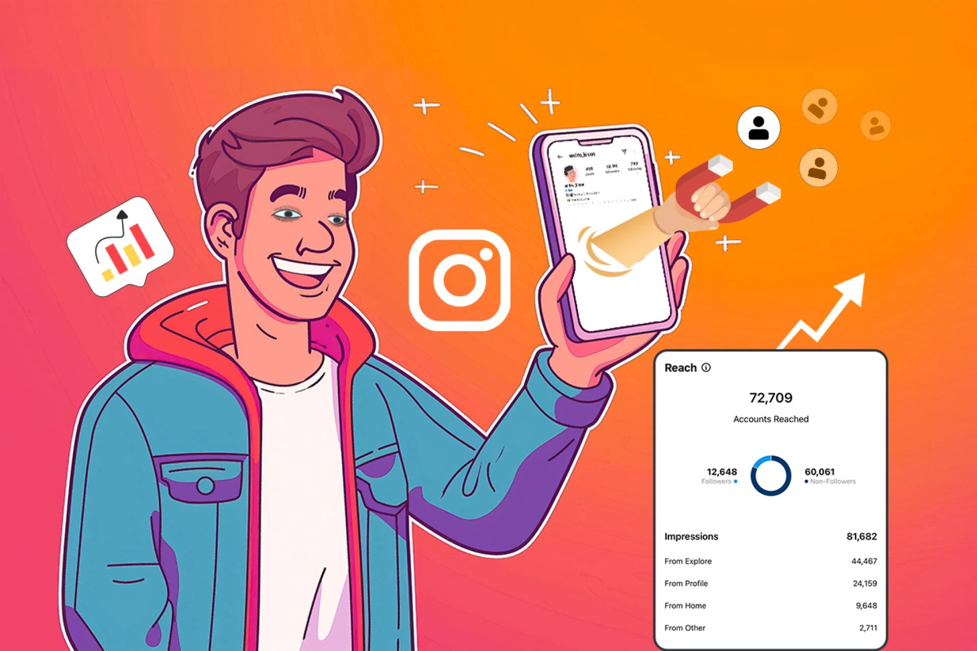 How Can Collaborations Increase Your Instagram Views?