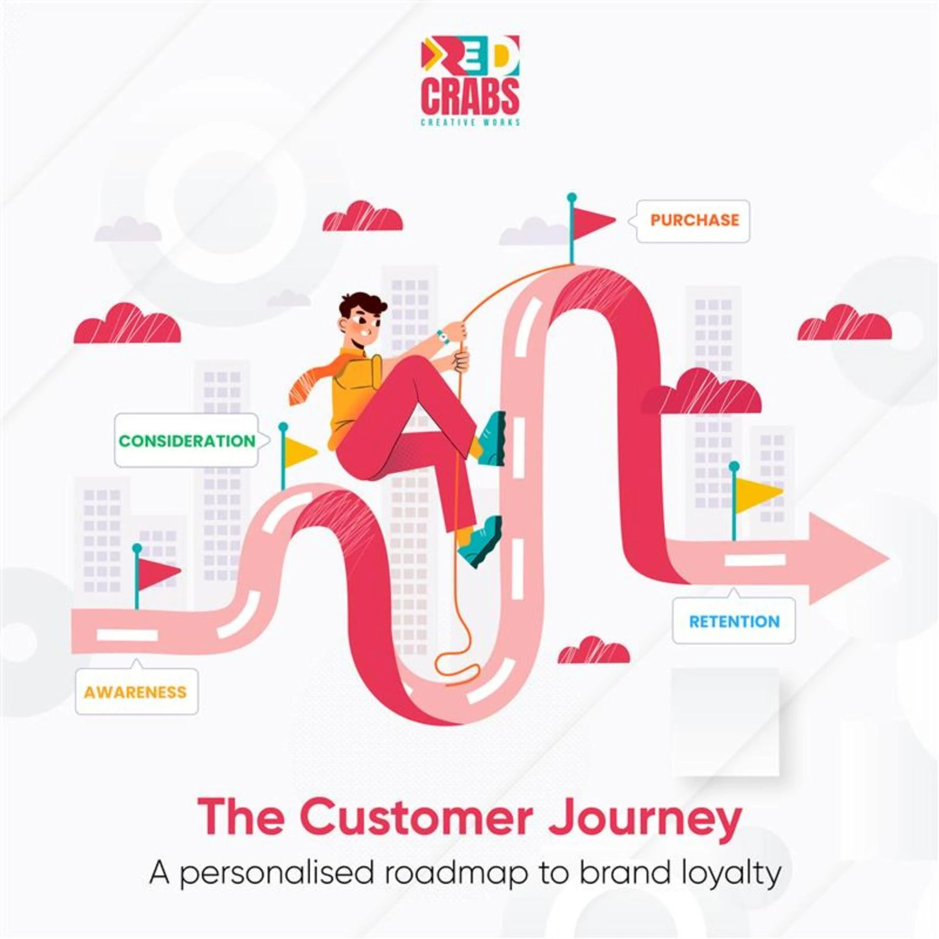Digital Advertising Agency in Hyderabad: Creativity Meets Strategy for Brand Growth