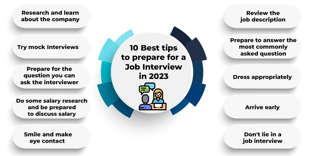 5 Proven Strategies to Land Your First Job After Graduation