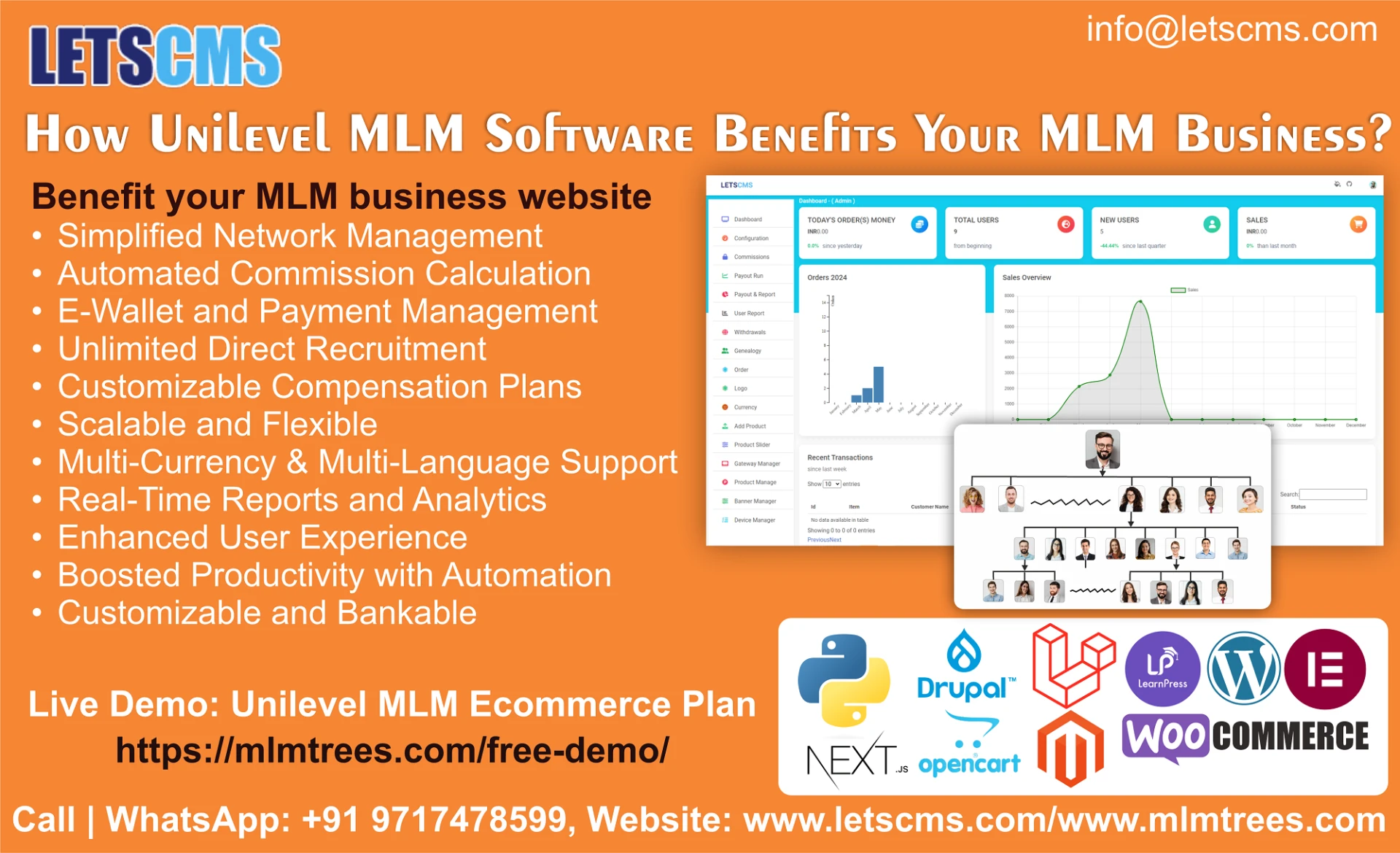 Unilevel MLM Software: Powerful Marketing Plans with Free Live Demo & Full Customizations