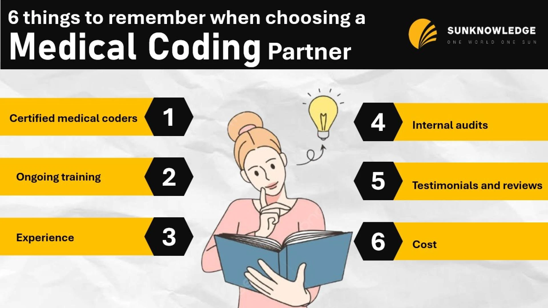 6 reasons to outsource your medical coding services