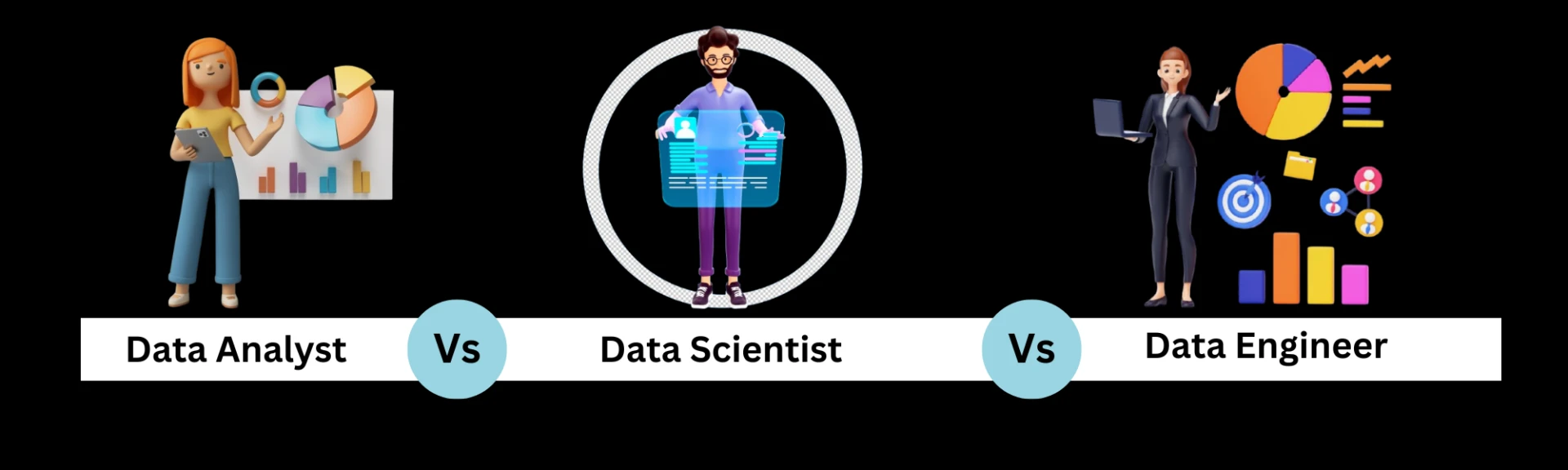 Data Analyst Vs Data Scientist Vs Data Engineer: Key Differences