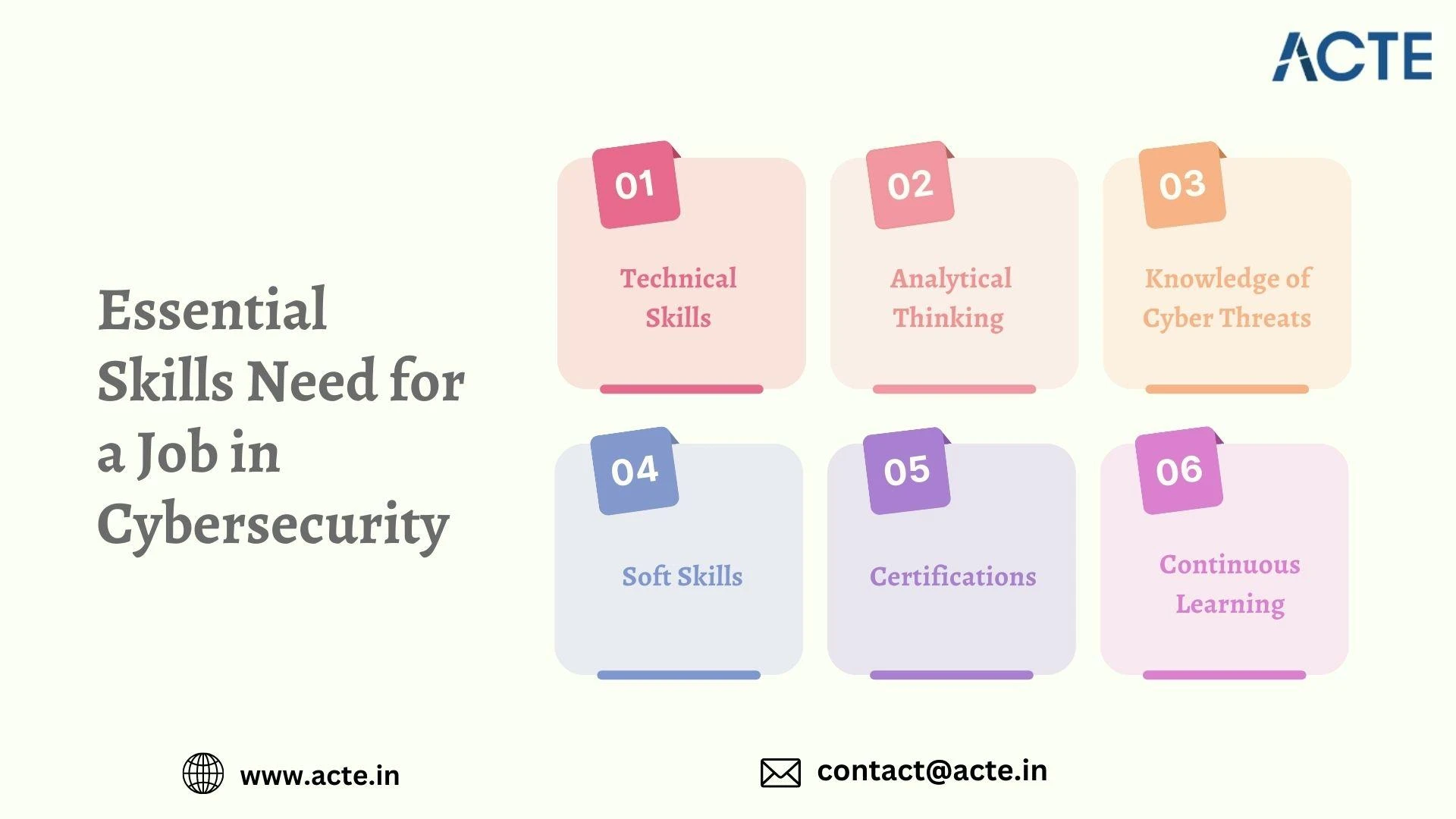 From Beginner to Pro: Skills to Succeed in Cybersecurity