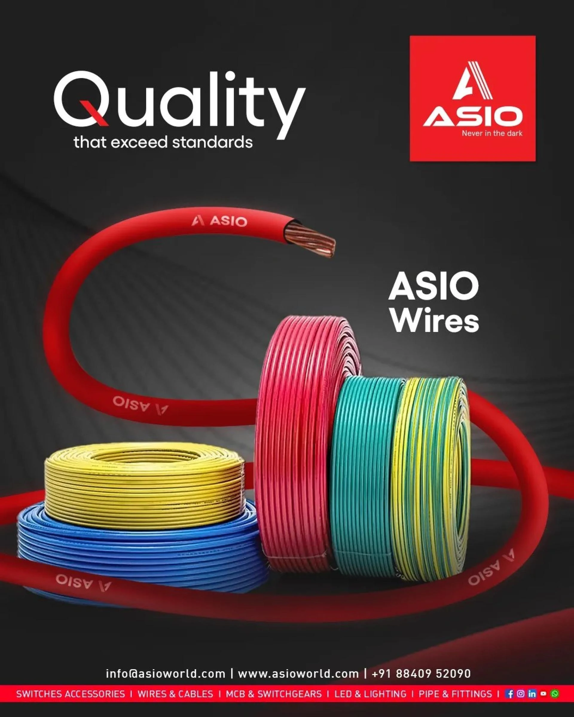 Top Electrical Wires & Cables Manufacturer Supplier