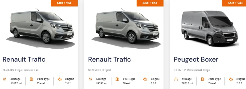 Unlocking the Flexible Future: Exploring No Credit Check Van Finance