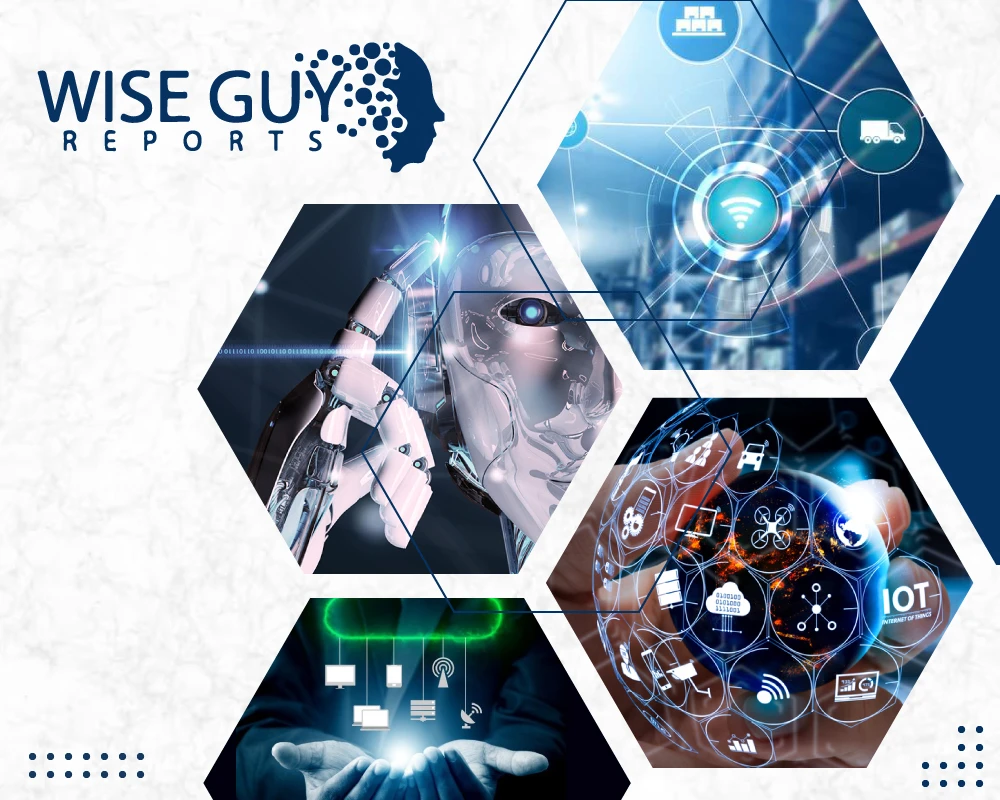 Telco Transformation Market Size and Share Analysis 2024-2032