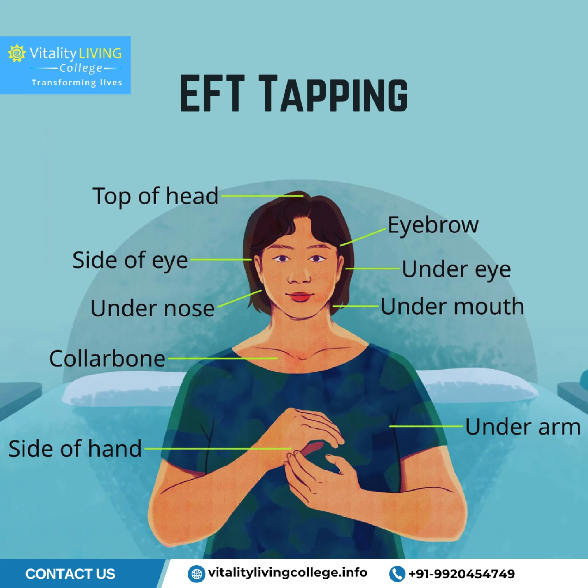 EFT Tapping: A Comprehensive Guide by Vitality Living College