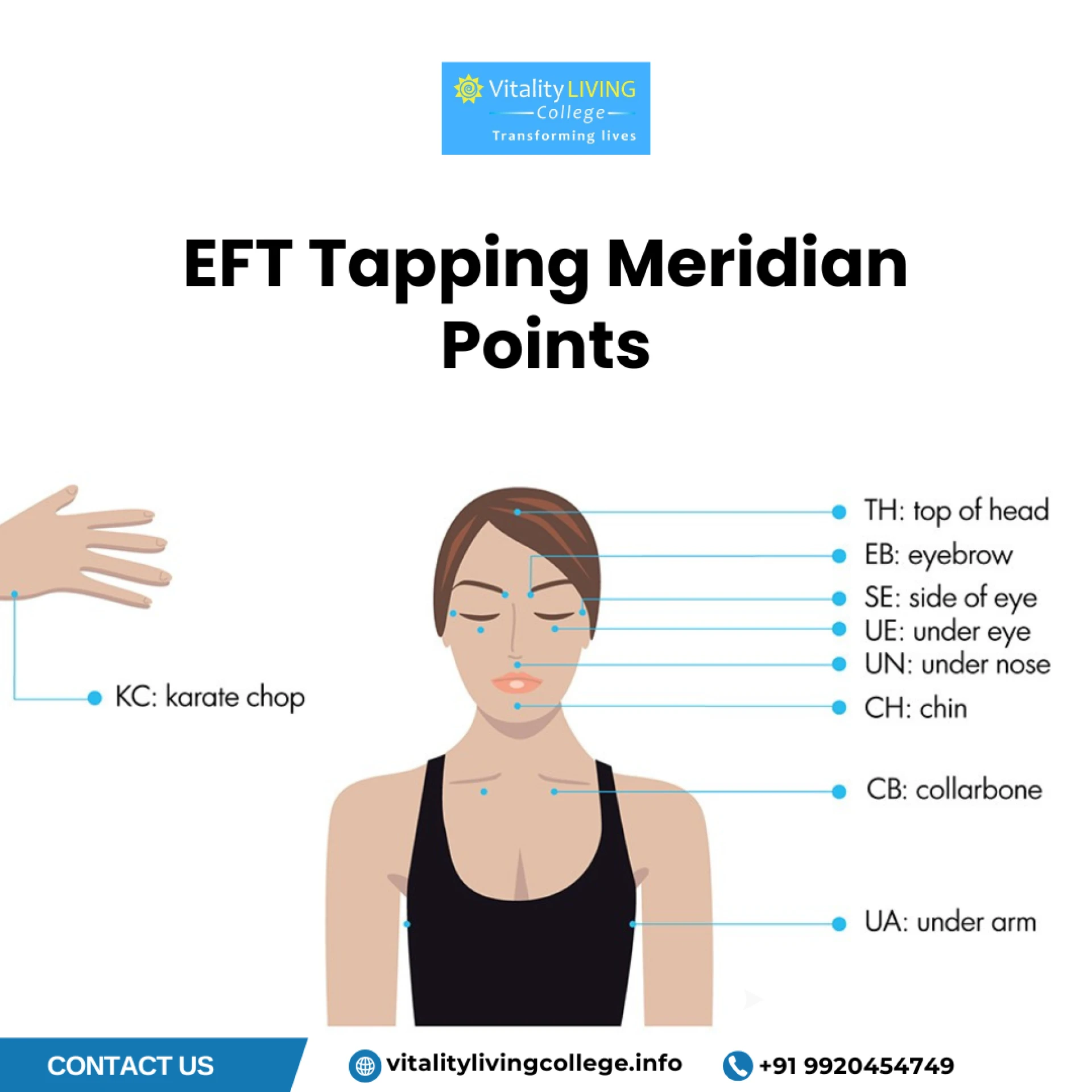 EFT Tapping: A Comprehensive Guide by Vitality Living College